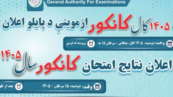 Results of 1405 Konkur Exam to Be Announced on Monday