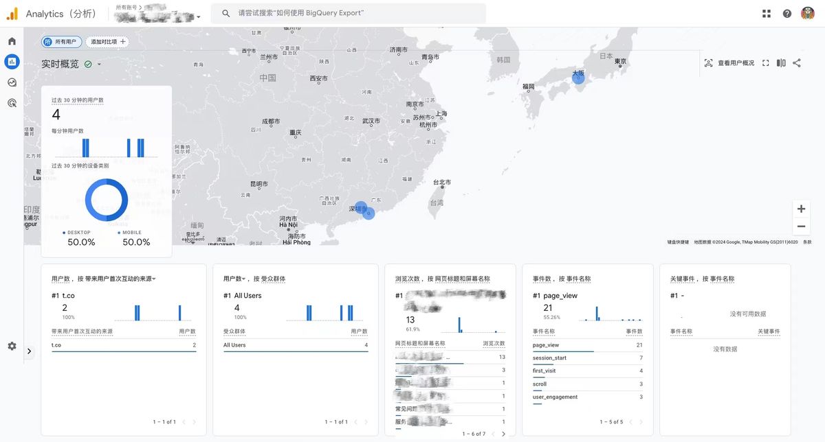 Google Analytics 实时流量报告