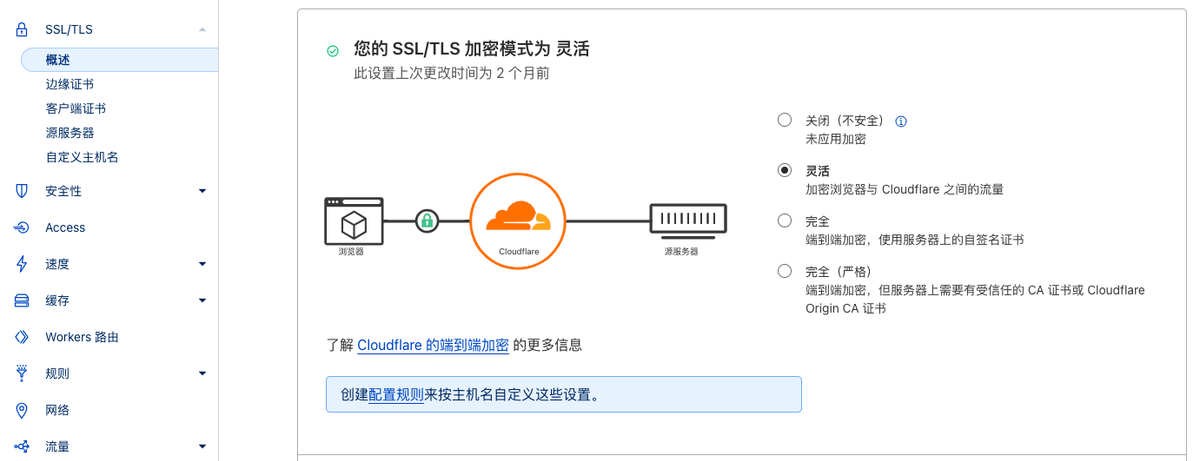 Cloudflare SSL 证书