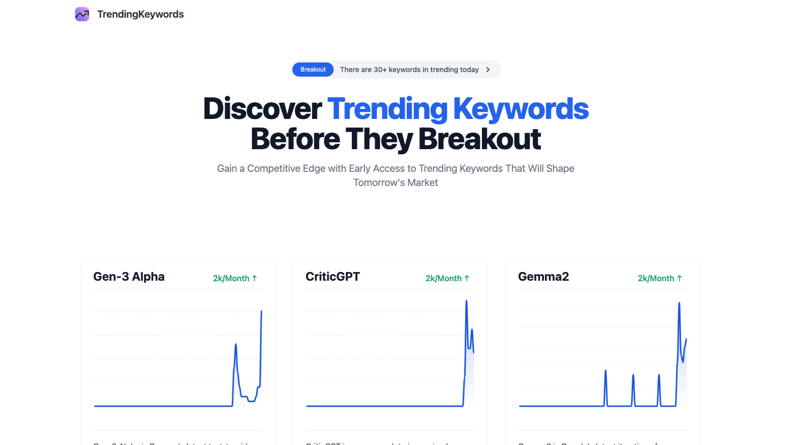 TrendingKeywords的封面