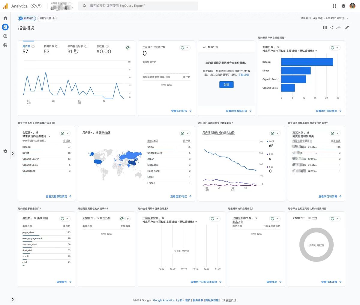 Google Analytics 流量概况功能