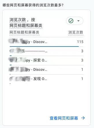 Google Analytics 页面 PU、UV 统计