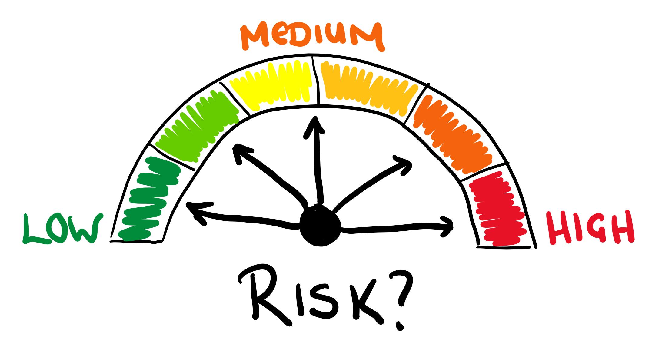 Allocating Risks in PPP