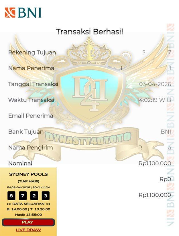 BUKTI JACKPOT DYNASTY4DTOTO