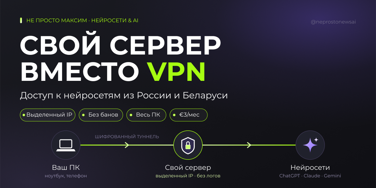 Свой сервер вместо VPN: как из России и Беларуси заходить в нейросети и не ловить баны