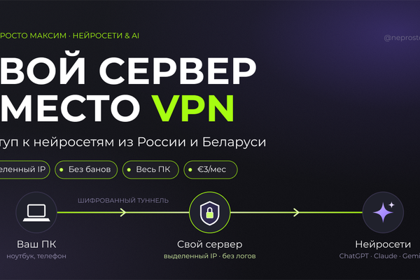 Свой сервер вместо VPN: как из России и Беларуси заходить в нейросети и не ловить баны