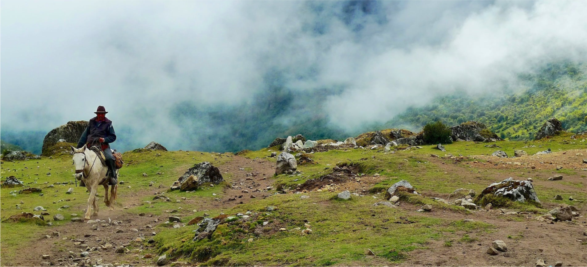 Image principale du blog Sur les traces des gauchos en Argentine