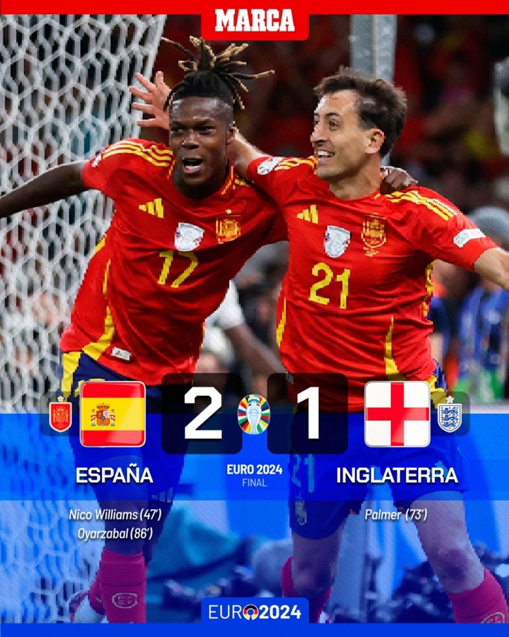 Tv&aring; baskiska spelare, Athl&eacute;tic de Bilbaos Nico Williams och Real Sociedads Mikel Oyarz&aacute;bal gjorde Spaniens tv&aring; m&aring;l i finalen mot England. Bild: Marca