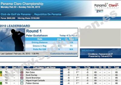 Peter Gustafsson fick en kanonstart i Panama och &auml;r i delad ledning efter en runda med sex birdies och en bogey.