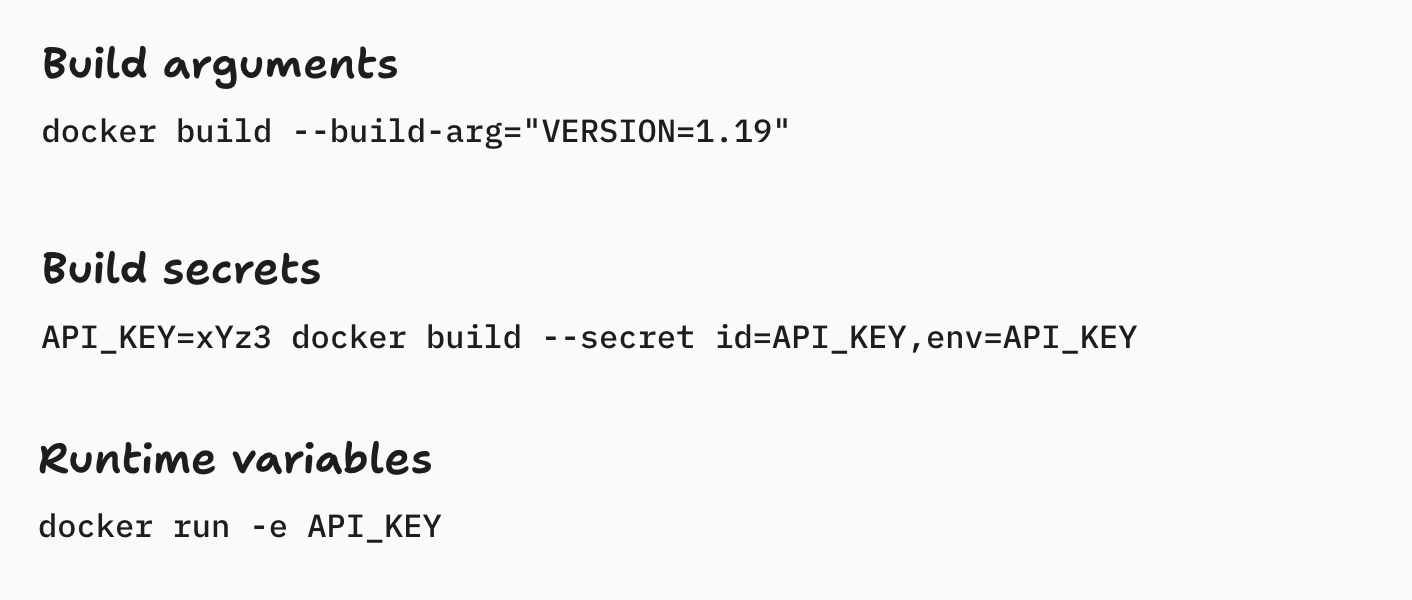 How to make your Docker builds configurable – FlexStack Blog