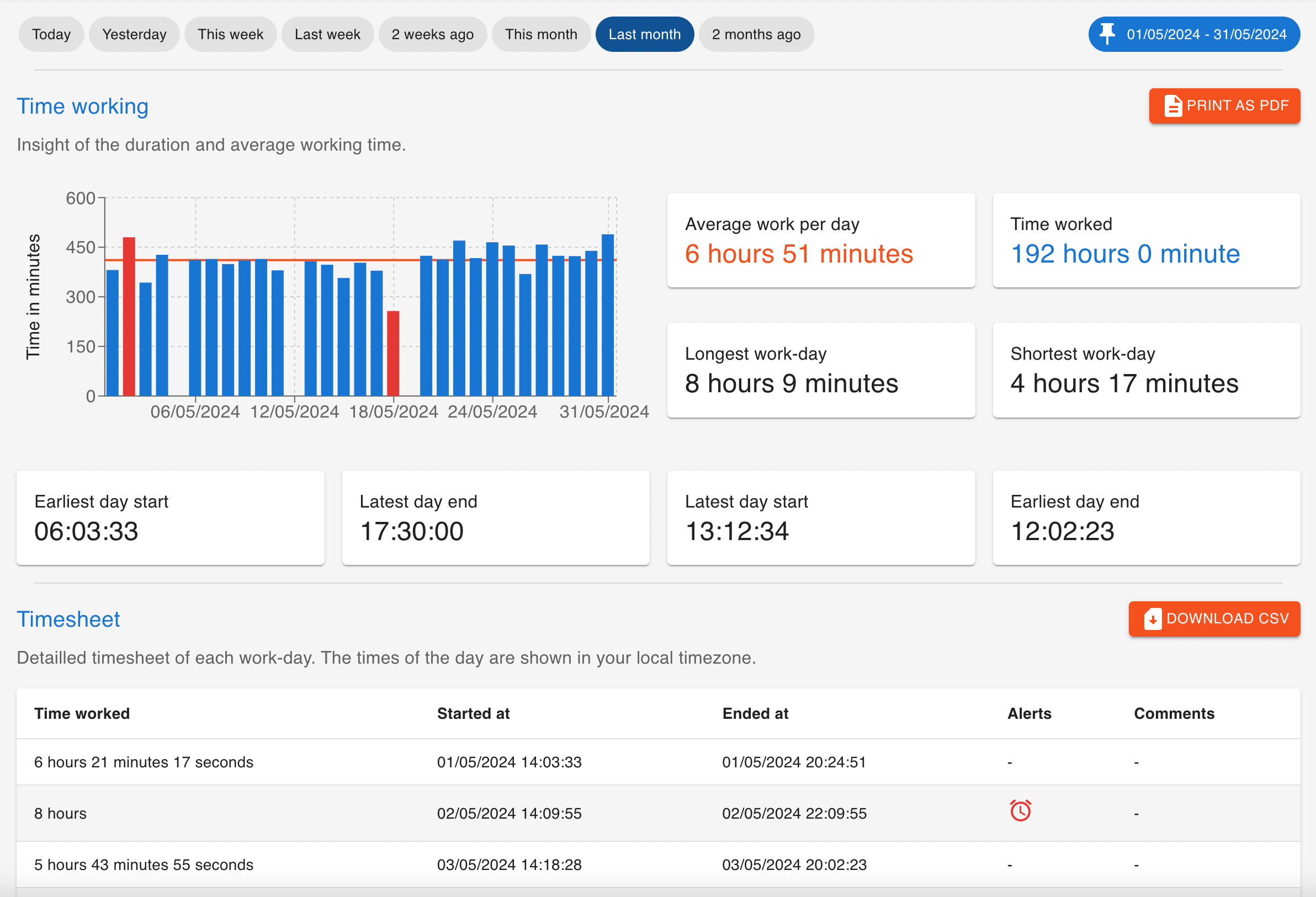 Timesheet Aquiestoy in PDF and CSV