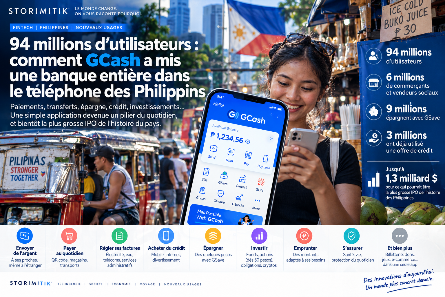 Illustration éditoriale de GCash comme super-app financière utilisée aux Philippines.