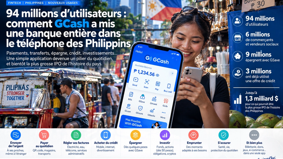 Illustration éditoriale de GCash comme super-app financière utilisée aux Philippines.