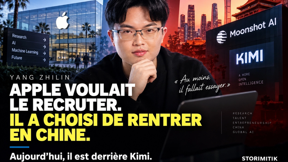 Composition éditoriale générée de Yang Zhilin entre un univers technologique américain et Pékin/Moonshot AI.