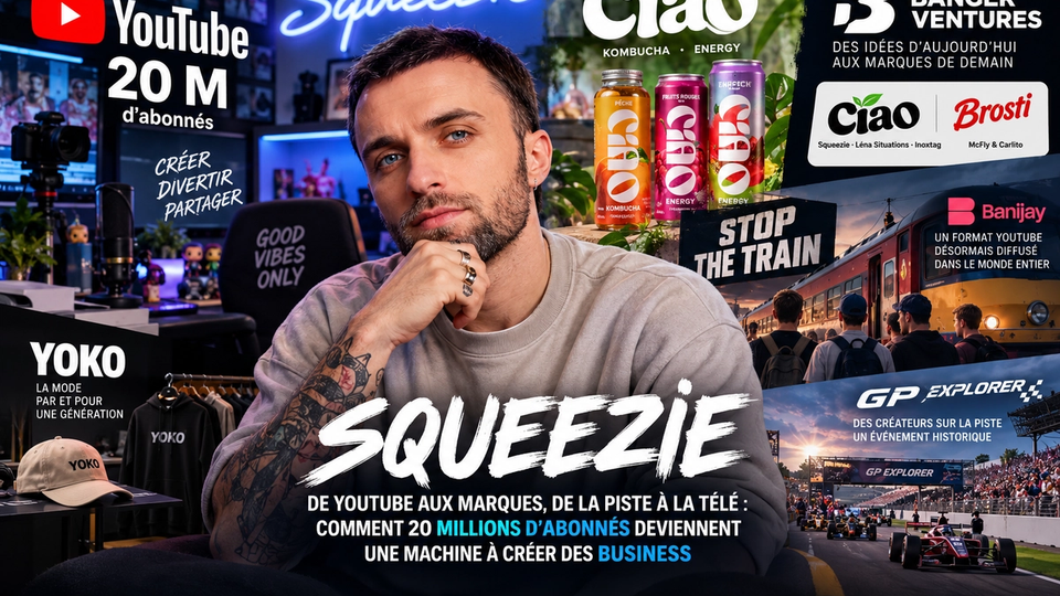 Composition éditoriale STORIMITIK montrant Squeezie au centre de son écosystème : YouTube, Ciao, Banger Ventures, GP Explorer, Yoko et Stop The Train.