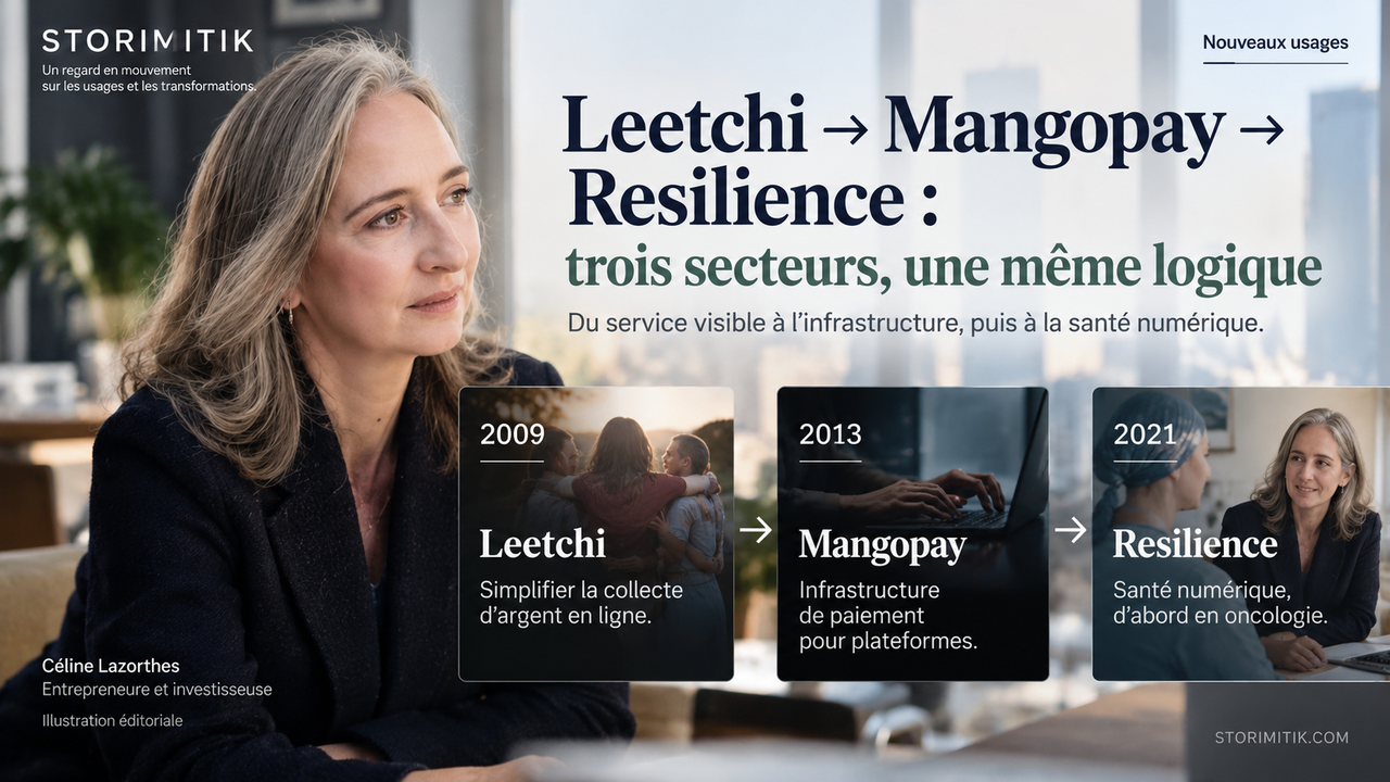 Portrait éditorial de Céline Lazorthes accompagné d’une chronologie Leetchi 2009, Mangopay 2013, Resilience 2021.