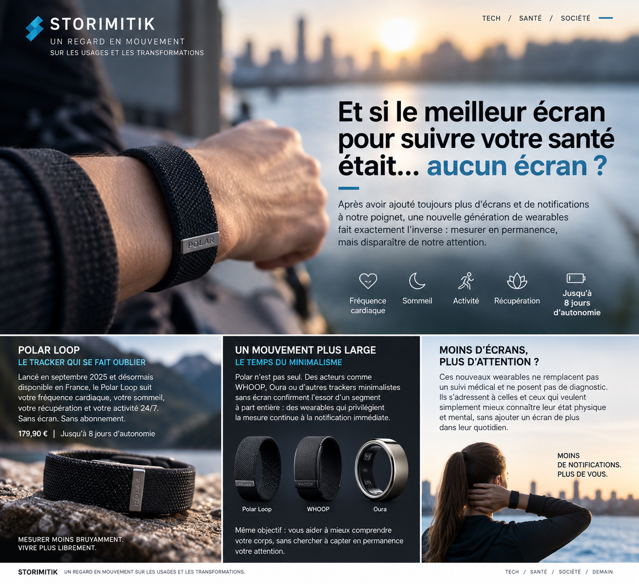 Visuel éditorial STORIMITIK sur les wearables sans écran.