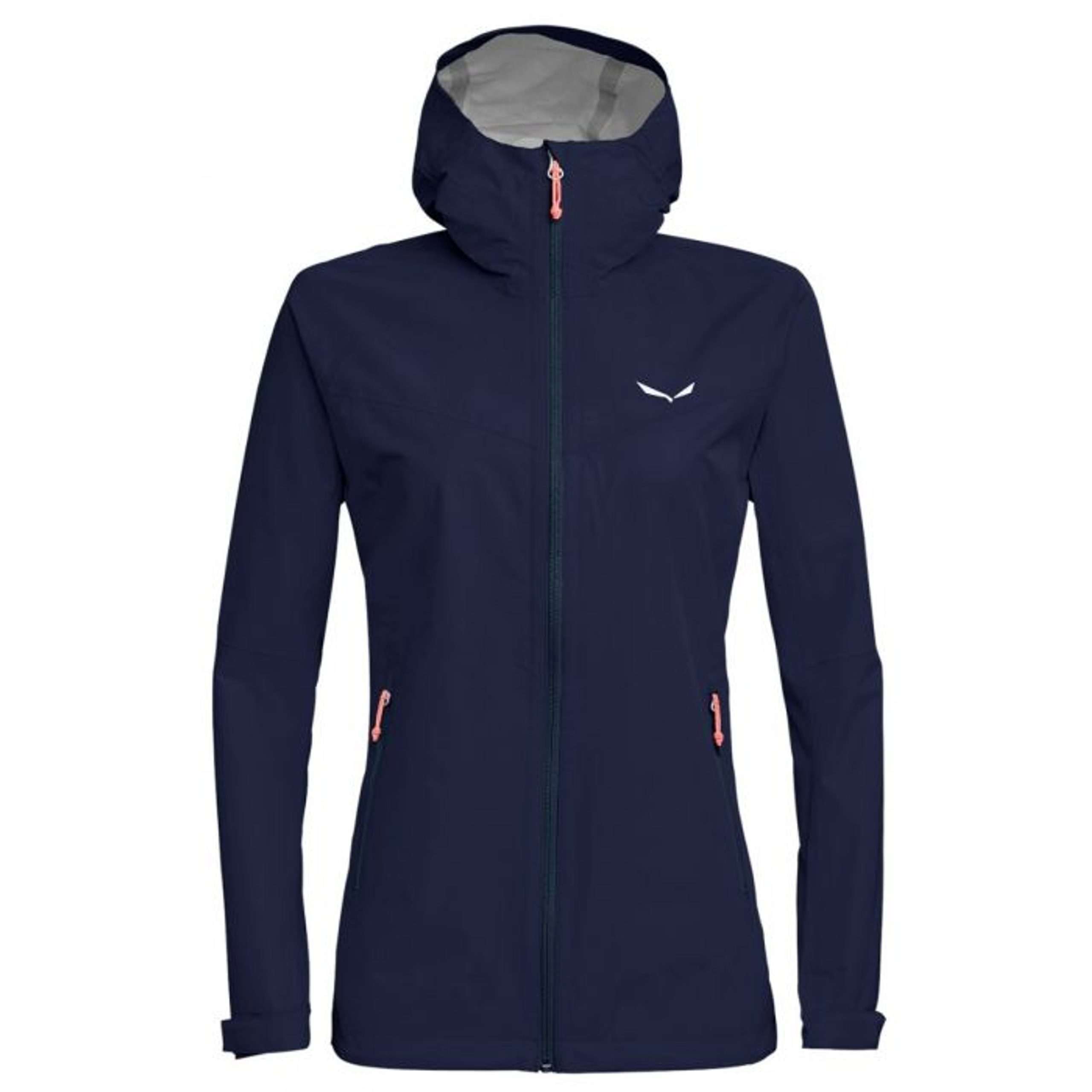 best rainjackets