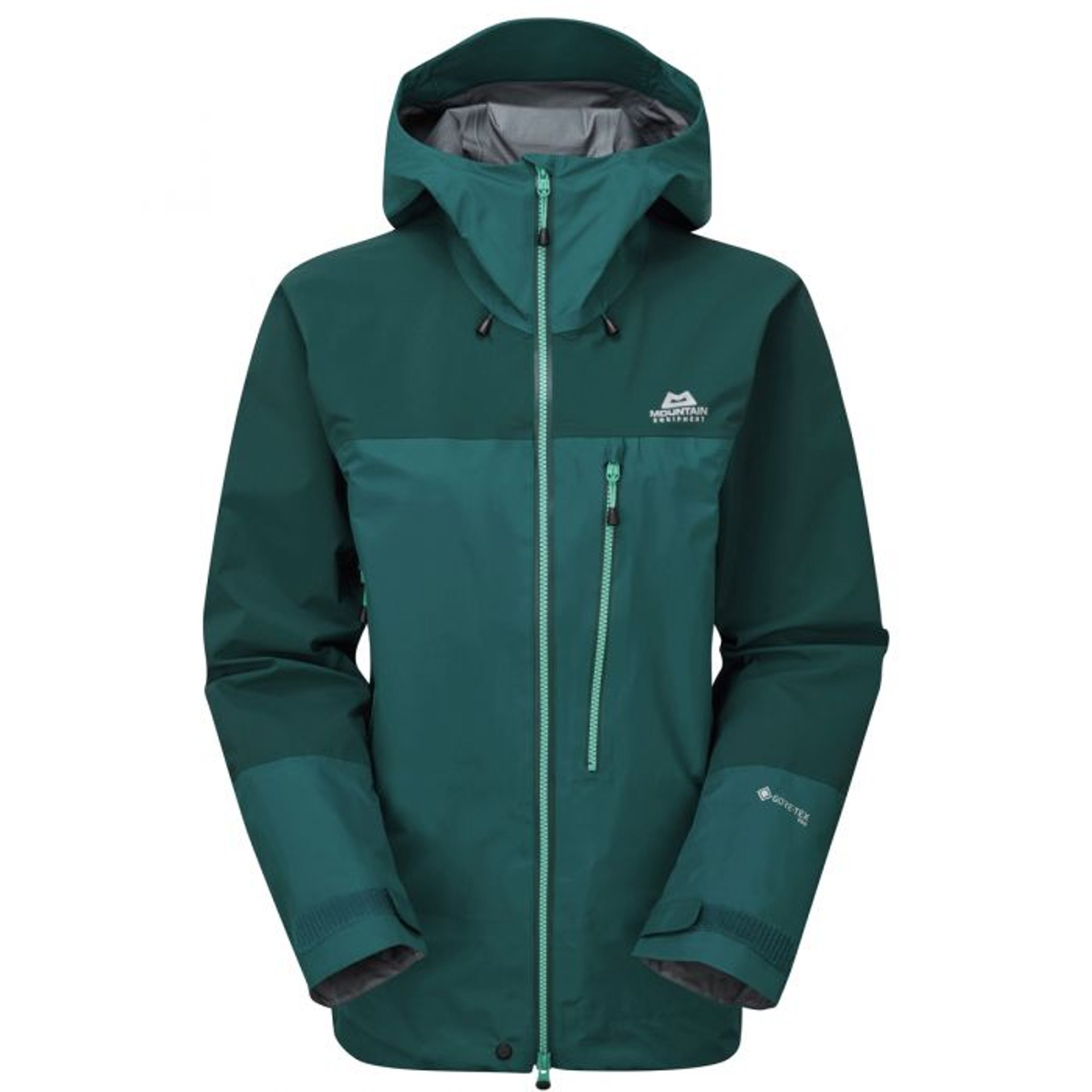 waterproof jackets