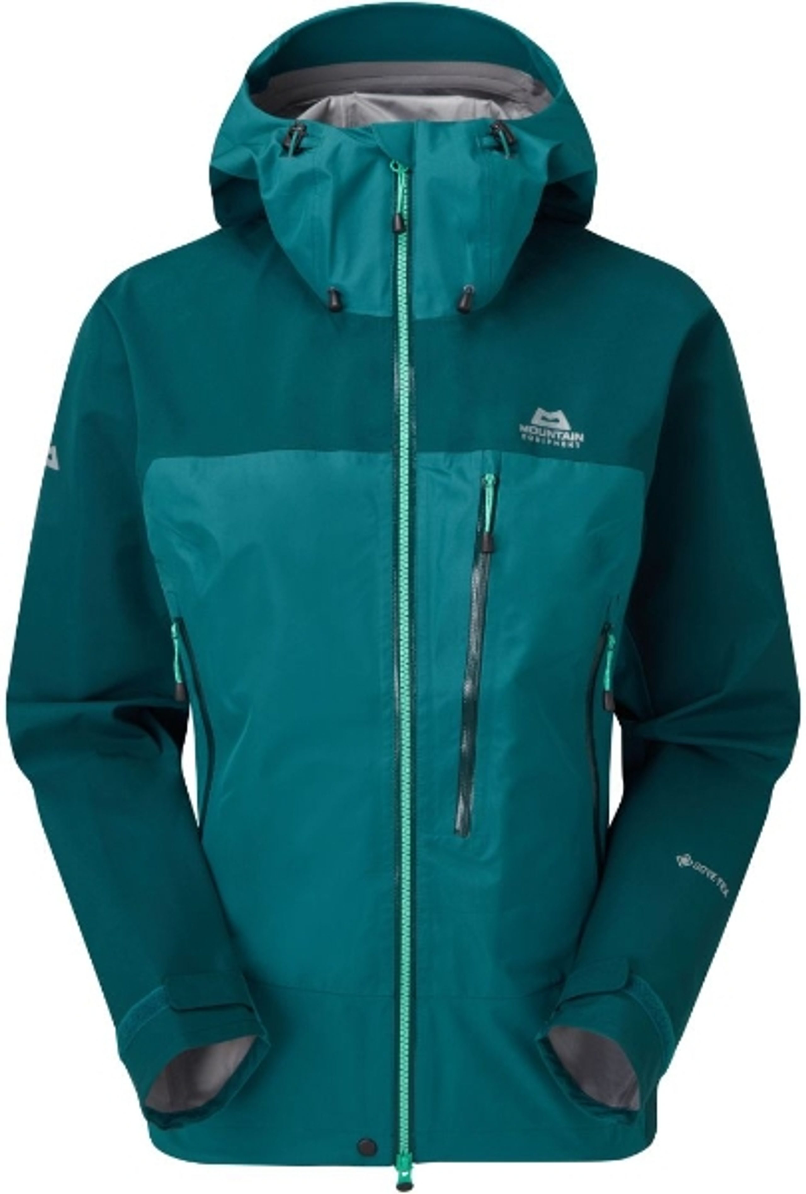 waterproof jackets