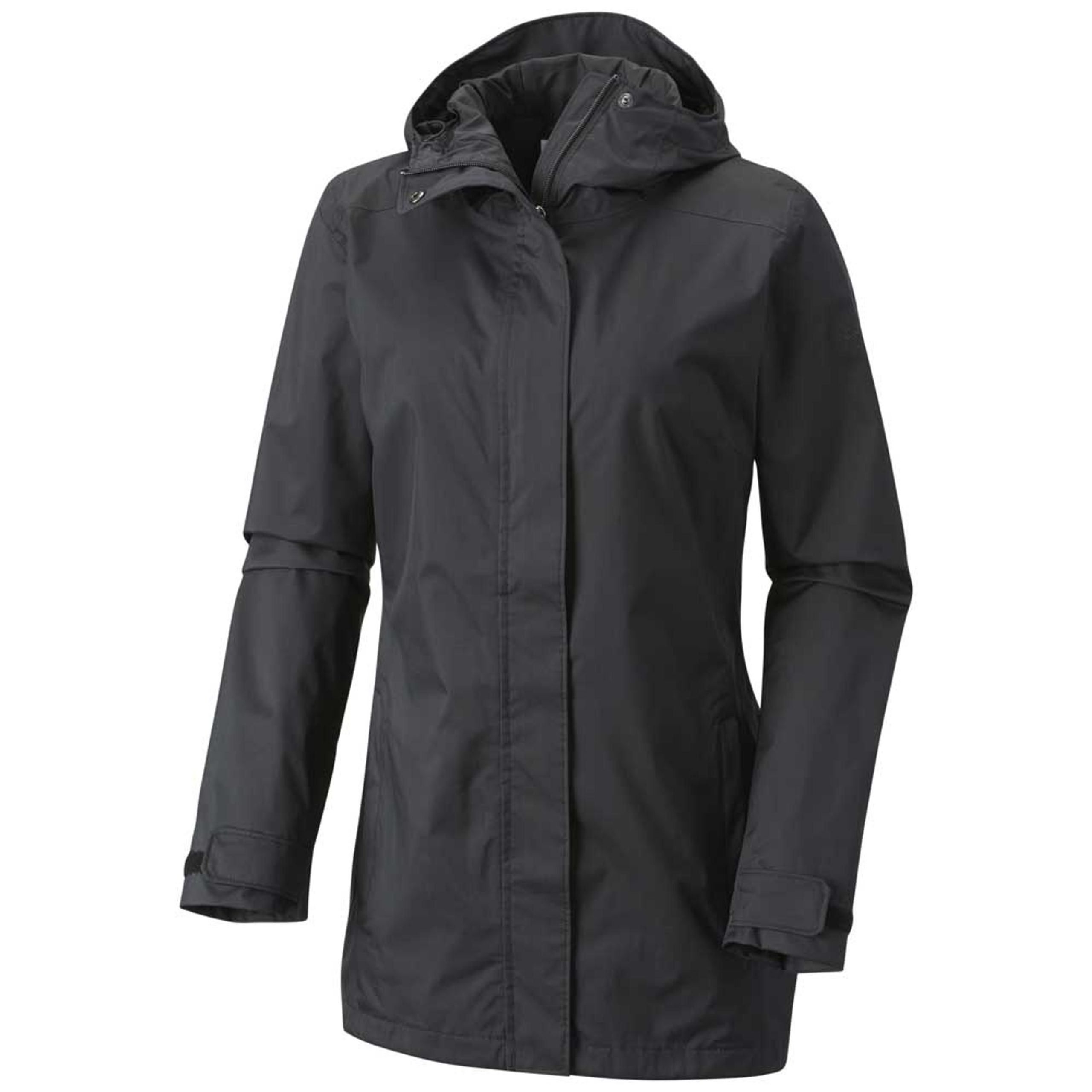 waterproof jackets