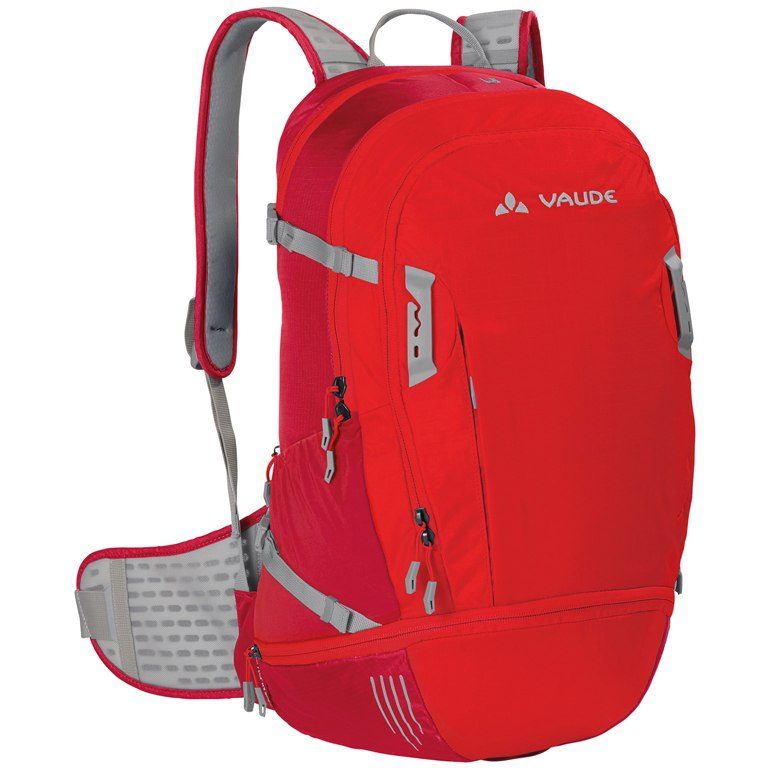 Best Bike Commuter Backpacks