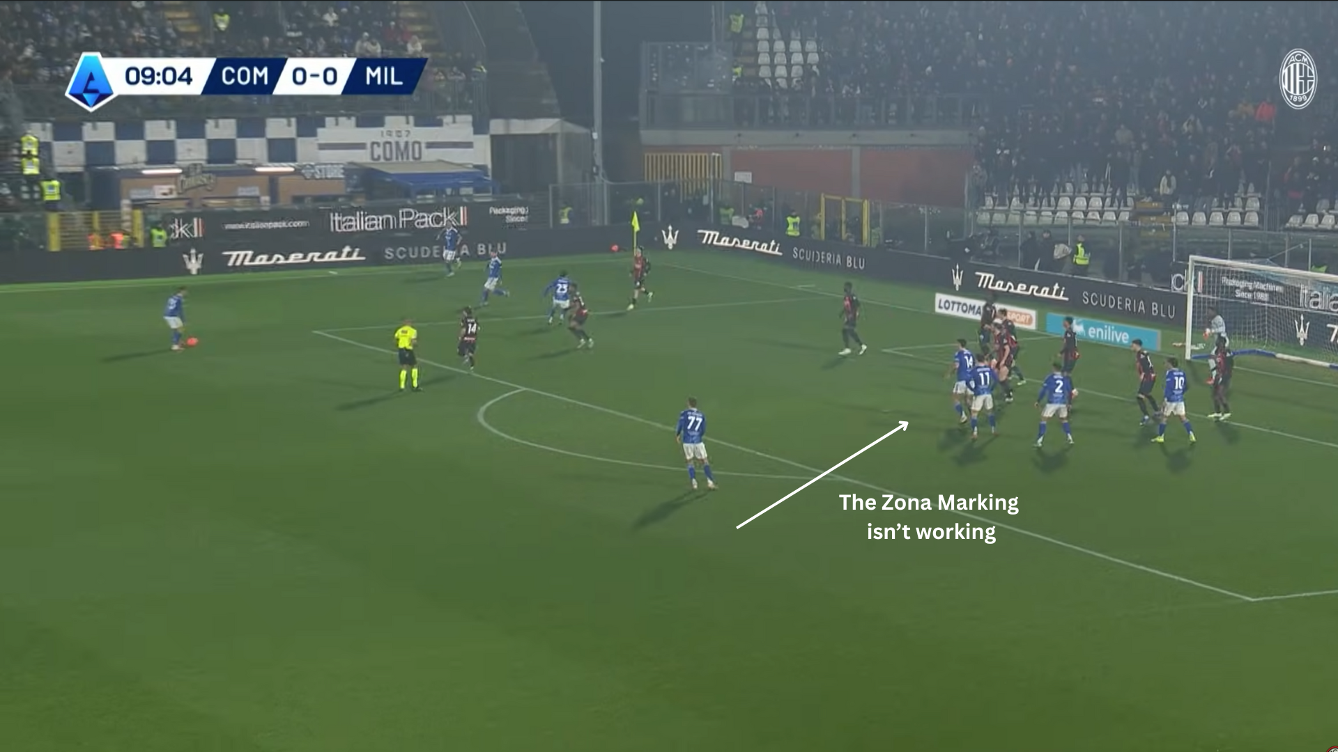 AC Milan Corner kick Zona Marking