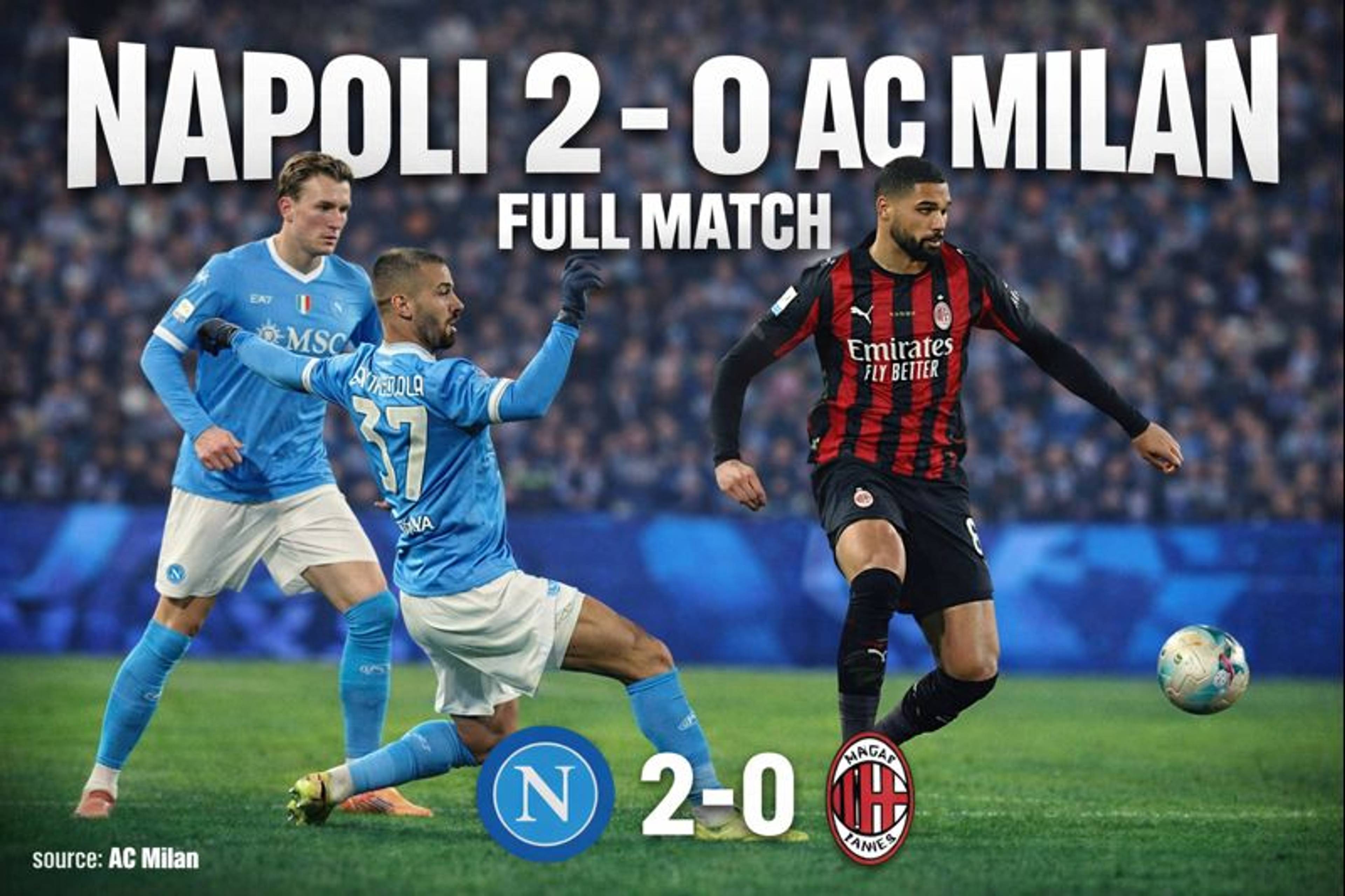 AC Milan 0–2 Napoli: The Warning Signs Milan Can’t Ignore Anymore