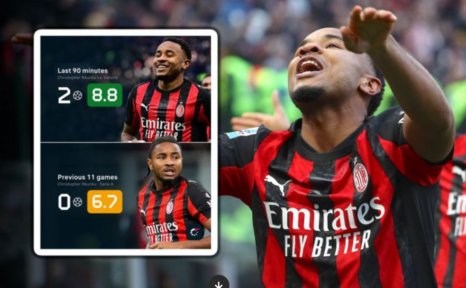 AC Milan Nkunku Stats 2025-2026