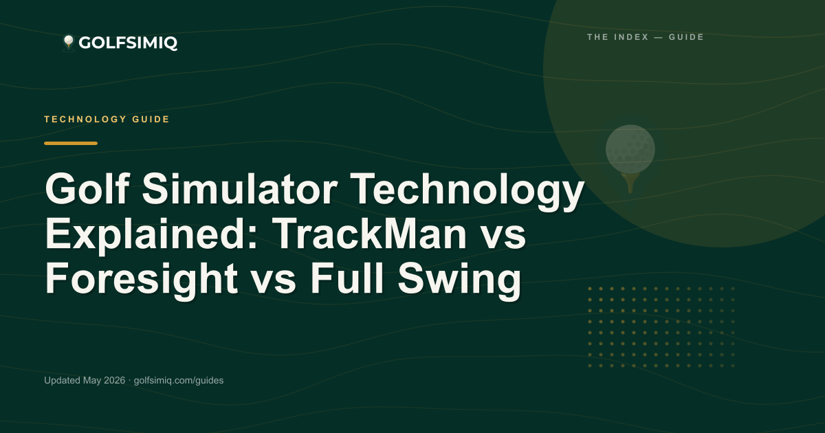 Golf Simulator Technology Explained: TrackMan vs Foresight vs Full ...