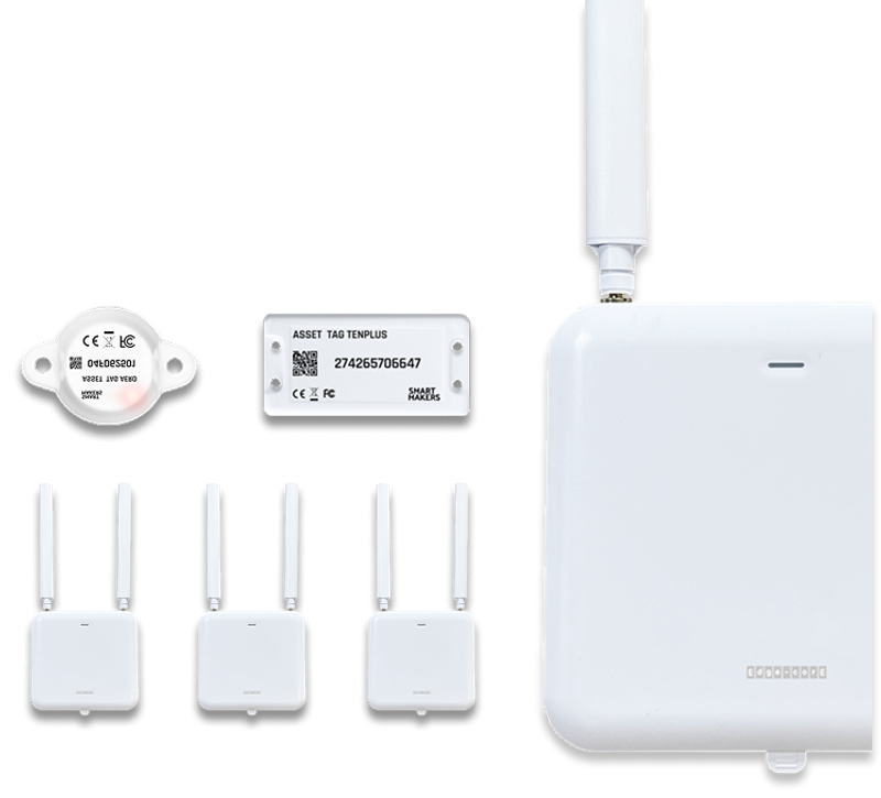 RTLS - Real-Time Location System