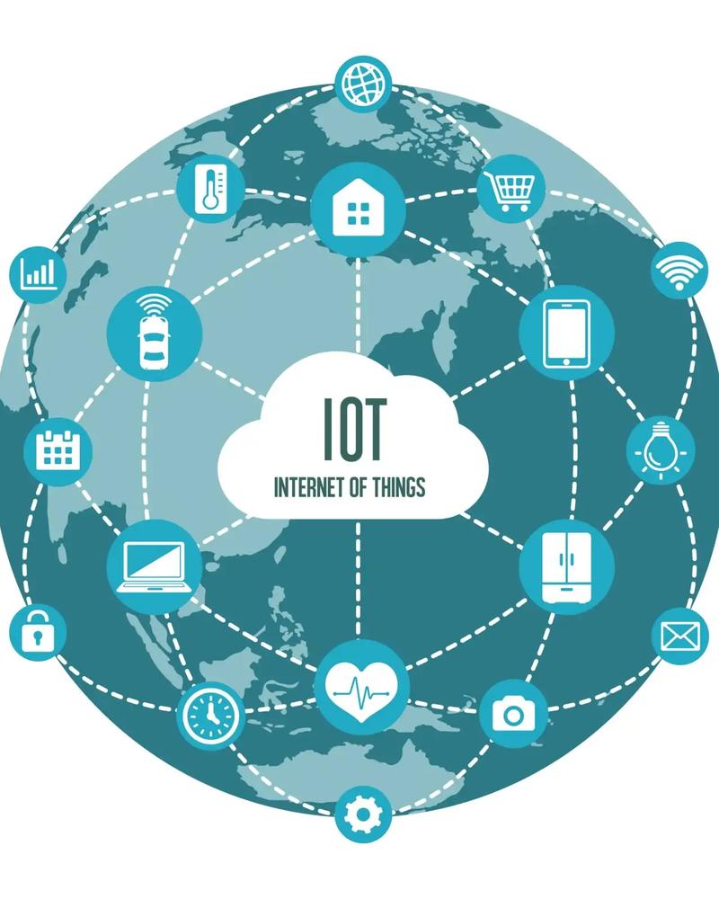 Maximizing Efficiency with IoT in Field Service Management