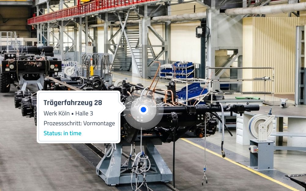 Vermeidung von Produktionsstillständen