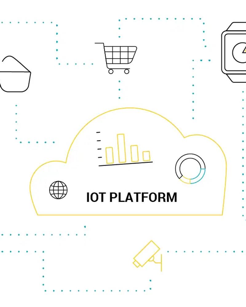 What is an IoT Platform?