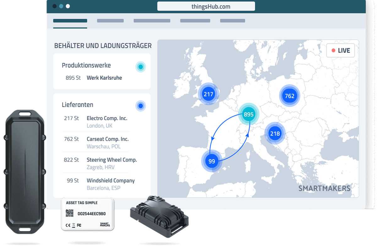 Asset Tracking Hero