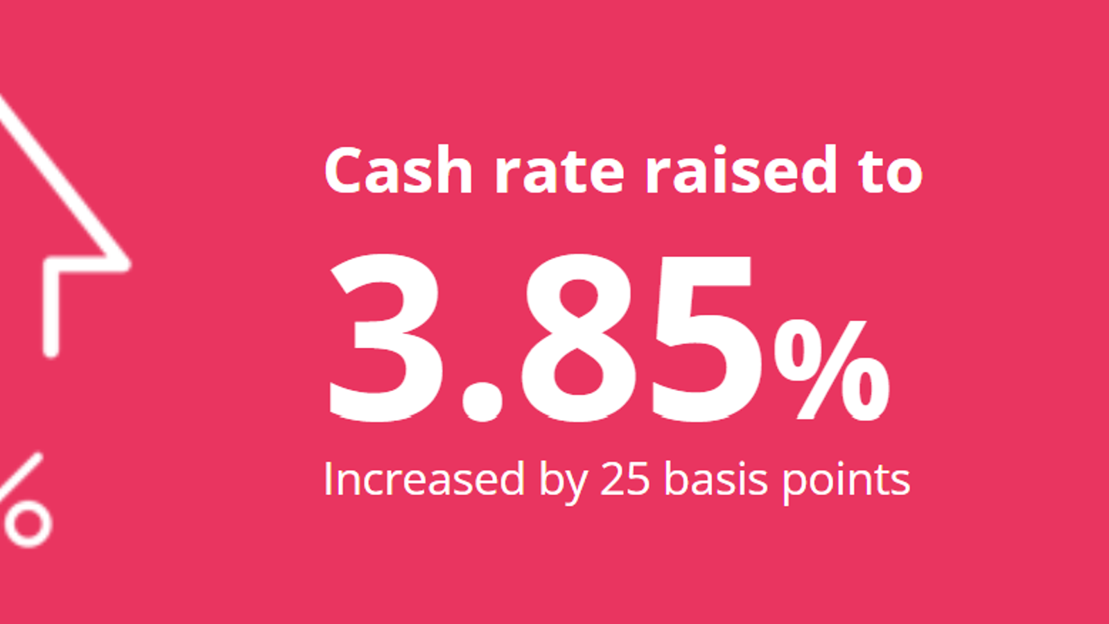 RBA Update February 2026