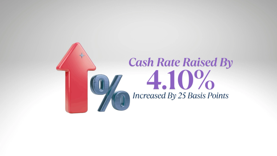 RBA Lifts Rates by 0.25%
