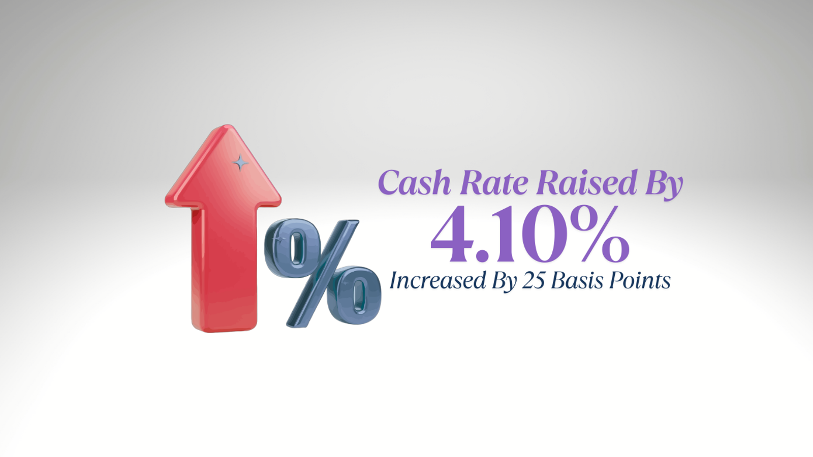 RBA Update March 2026