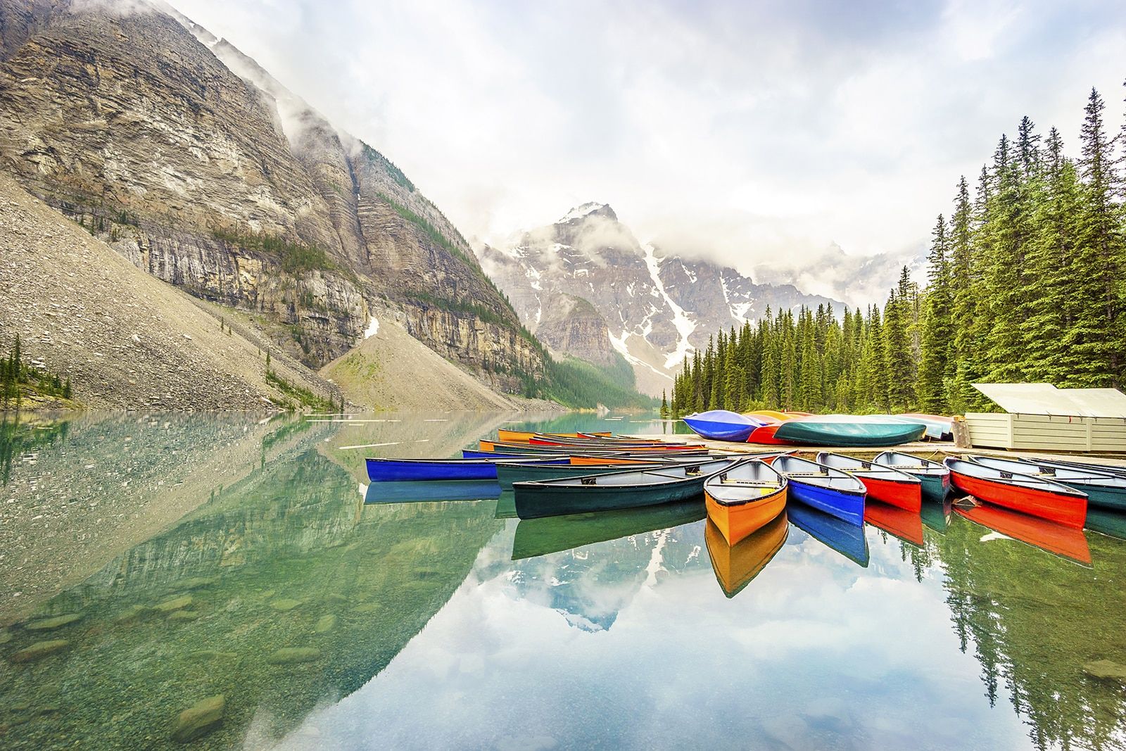 Best Lakefront Destinations to Visit in Canada