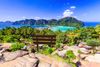 Phi Phi Viewpoint