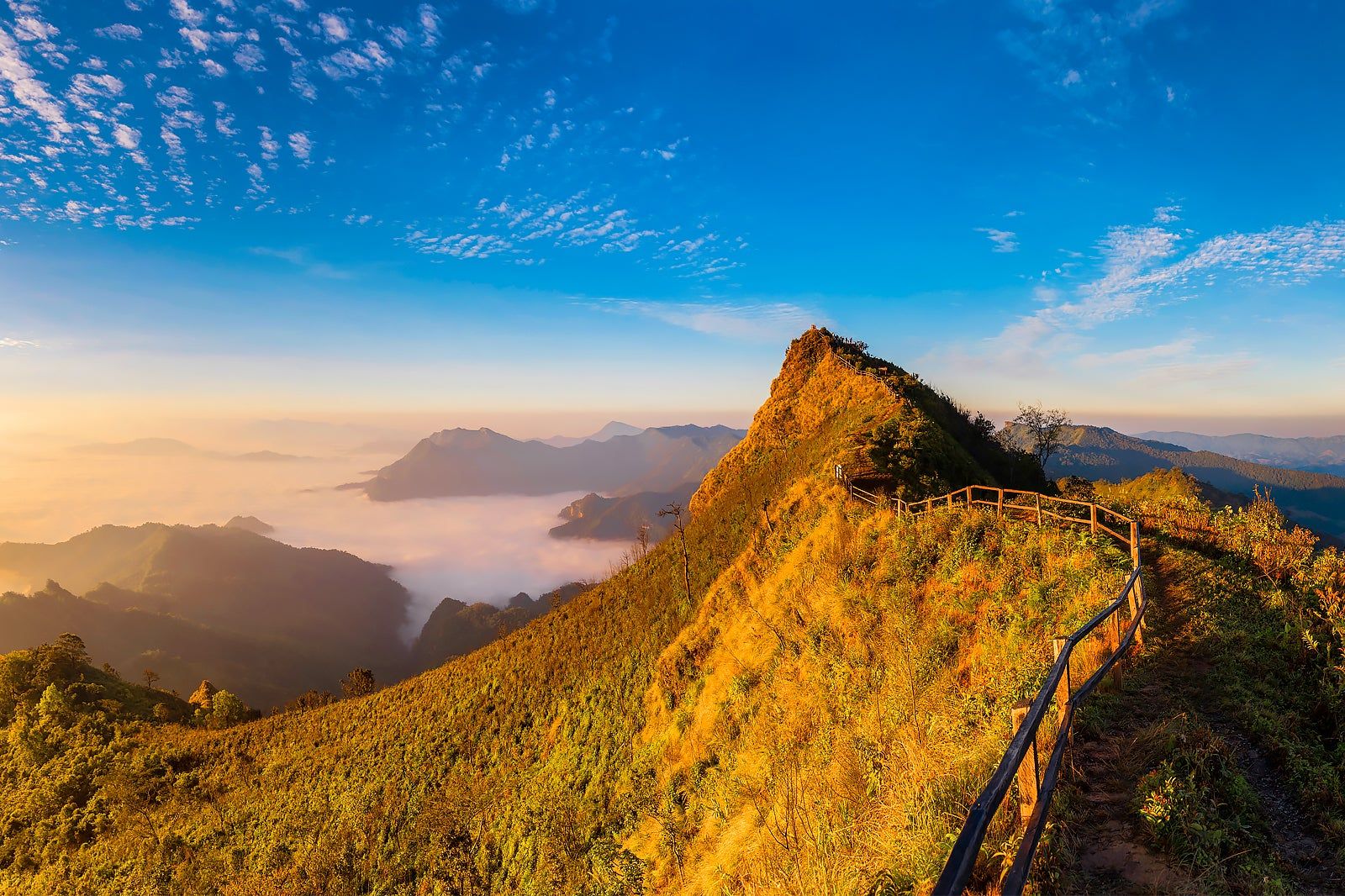 Things to Do in Chiang Rai