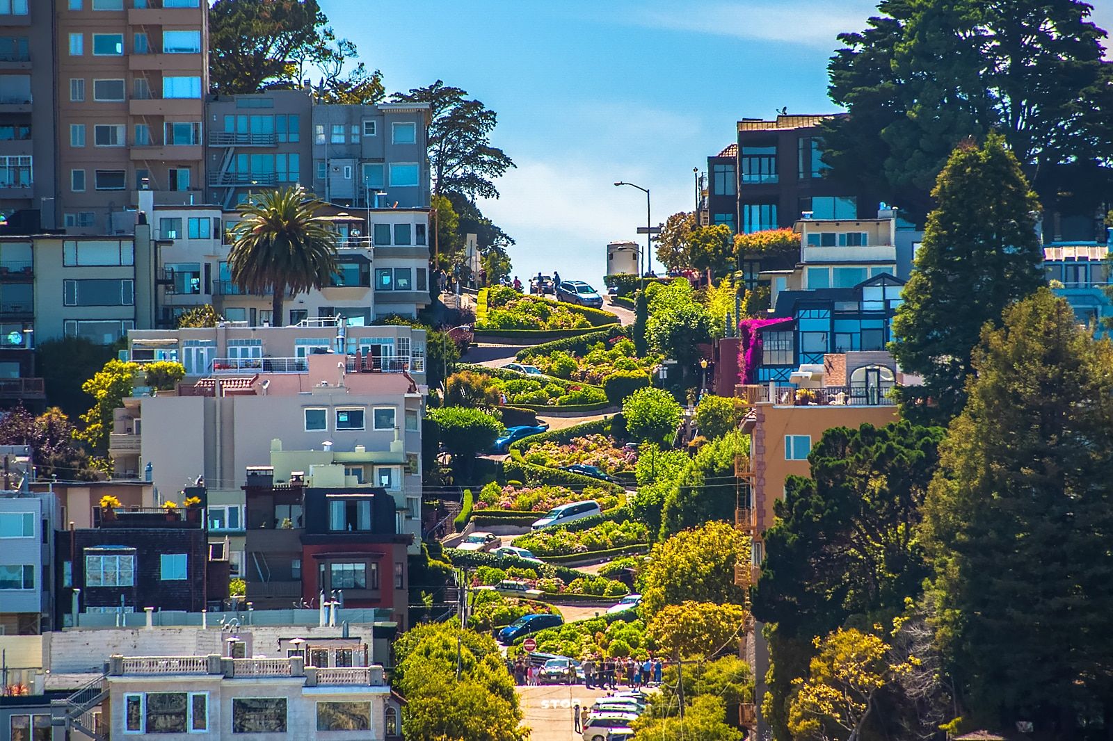 Most Popular Streets in San Francisco