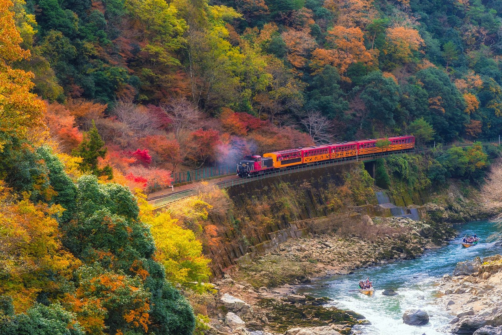 Kyoto Travel Essentials