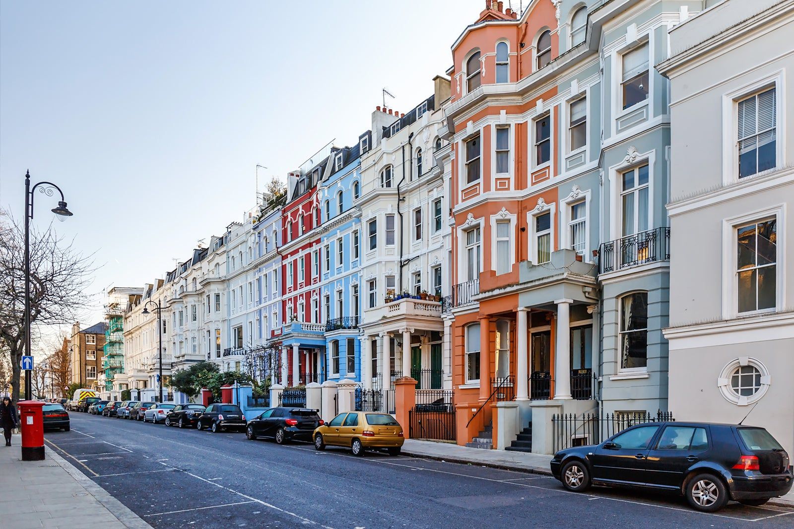 Most Popular Neighbourhoods in London