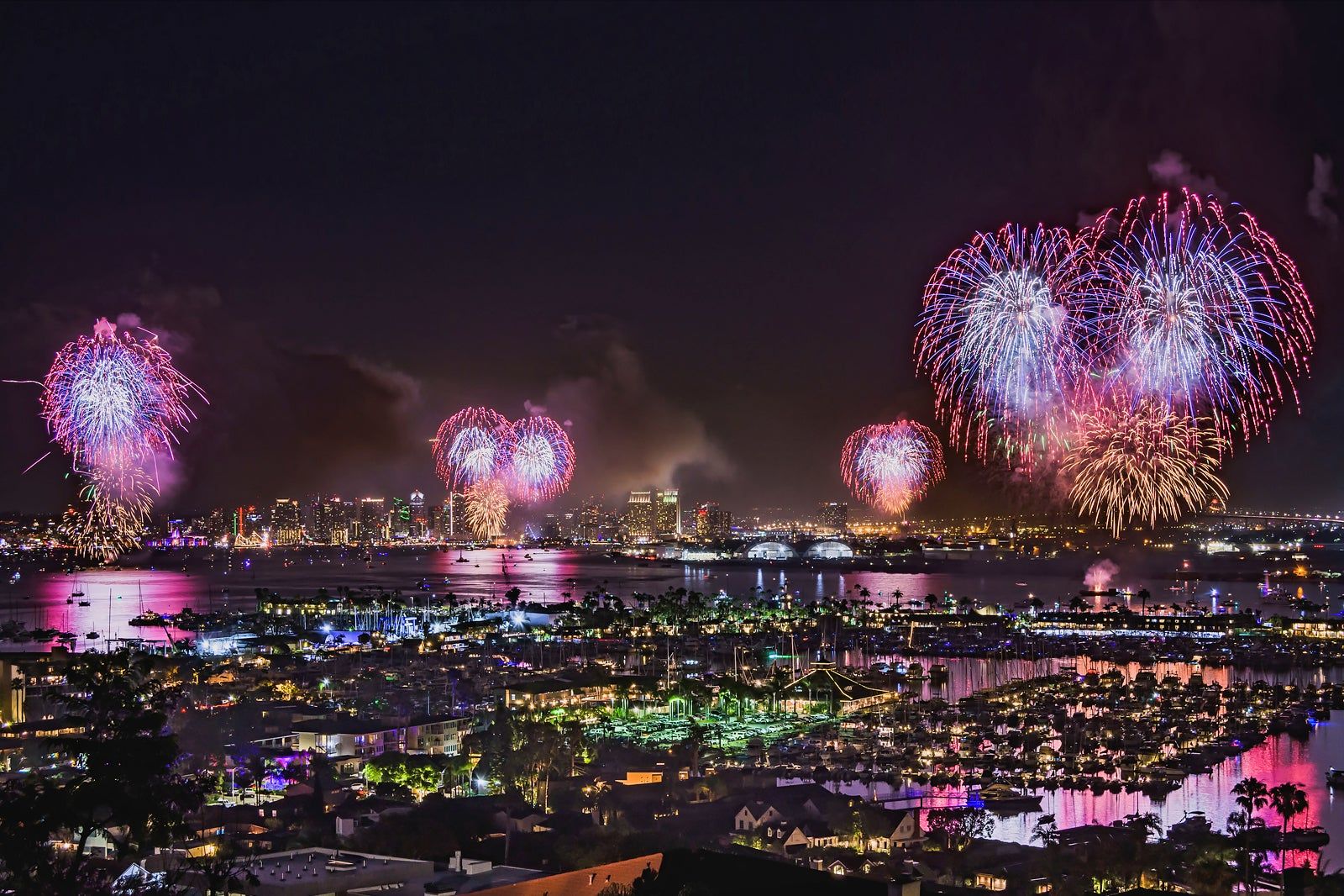 Best Festivals in San Diego