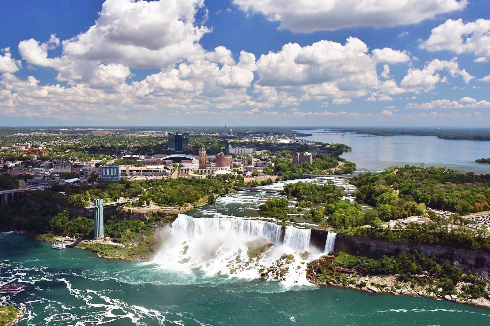 Things to Do Niagara Falls in a Day