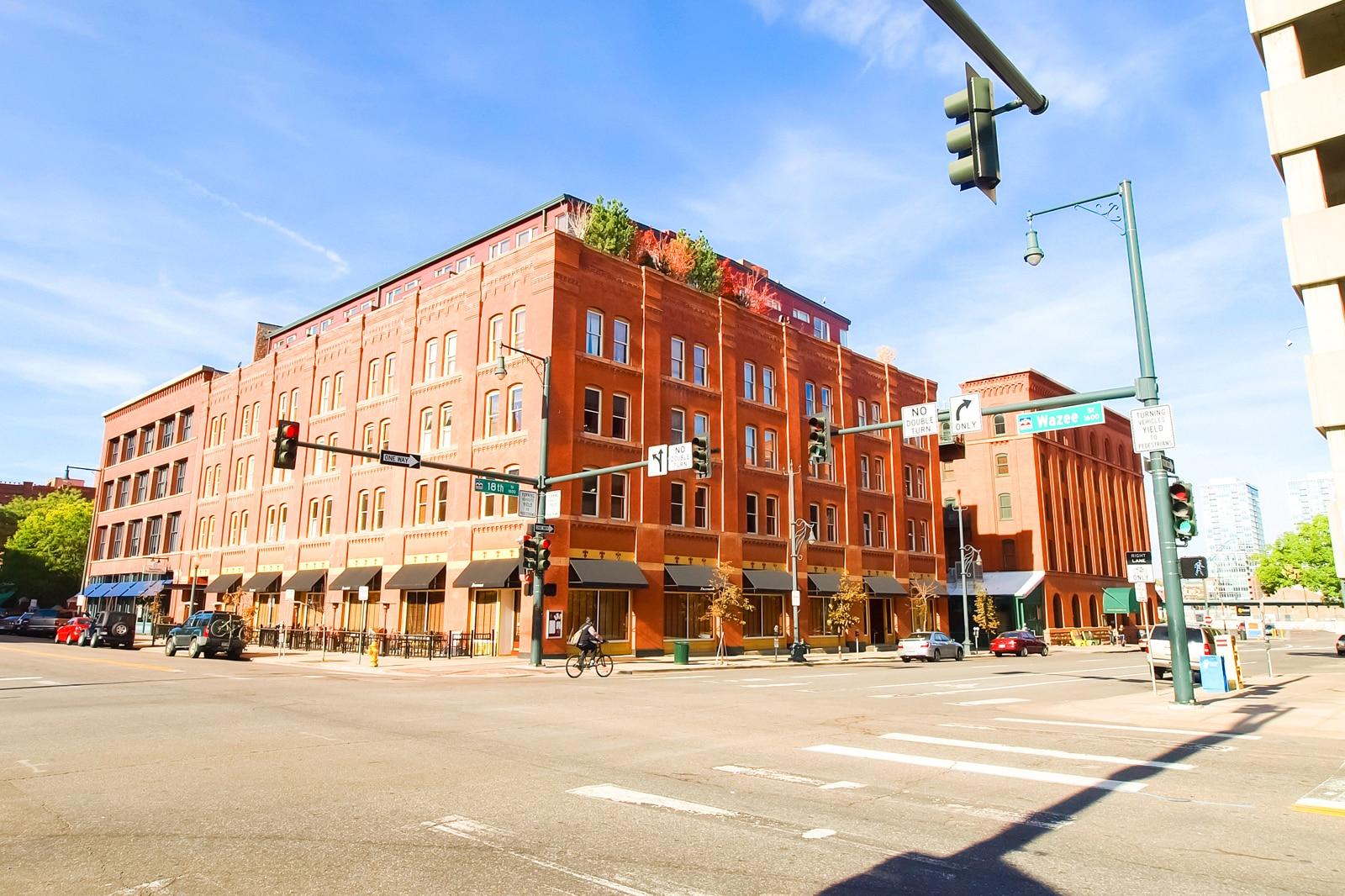 Most Popular Neighbourhoods in Denver