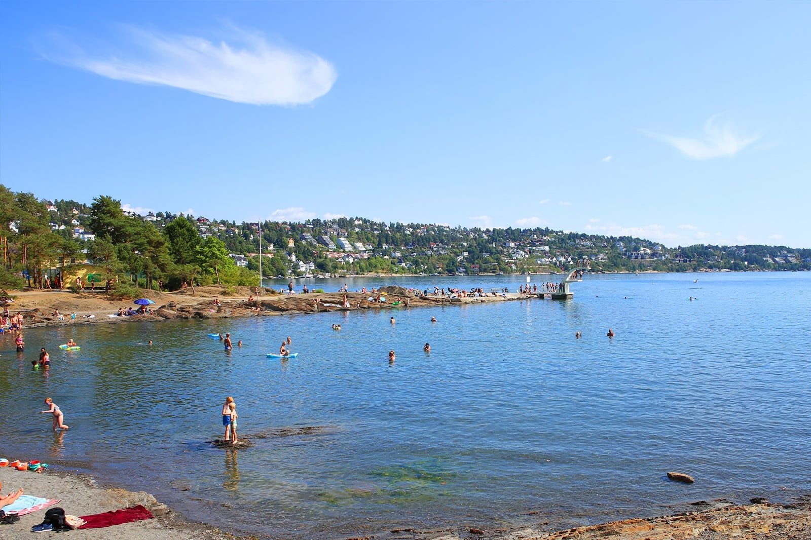 Best Beaches in Oslo