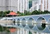 Things to Do in New Territorie