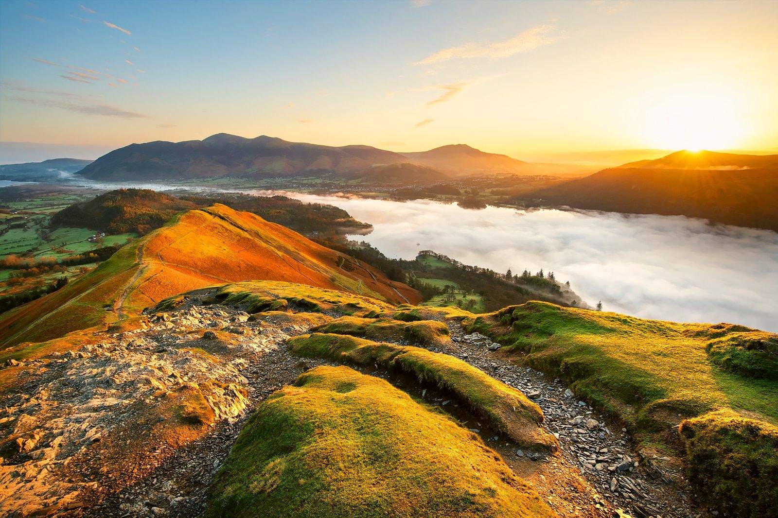 Most Beautiful Views in the Lake District